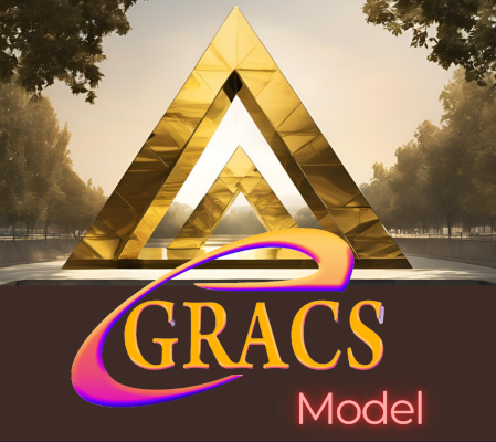 eGRACS Model Overview